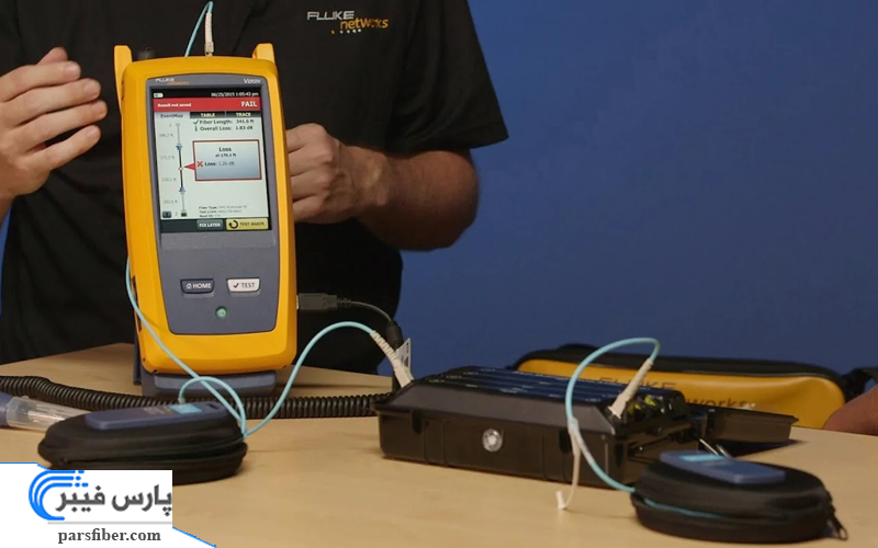 اصول و روش های تست فیبر نوری
