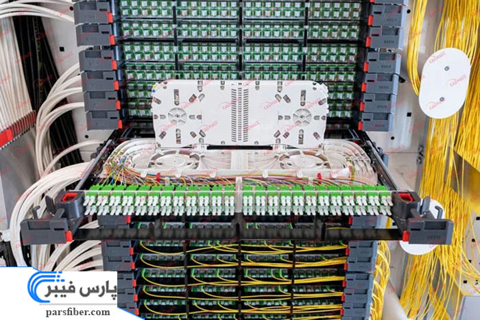 انتخاب بهترین تجهیزات برای راه اندازی FTTH