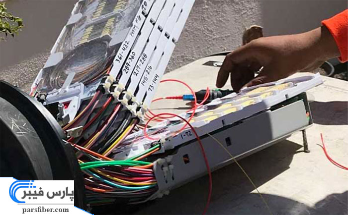 مشکلات شایع در نصب و راه اندازی FTTH و راه حل‌های آن‌ها