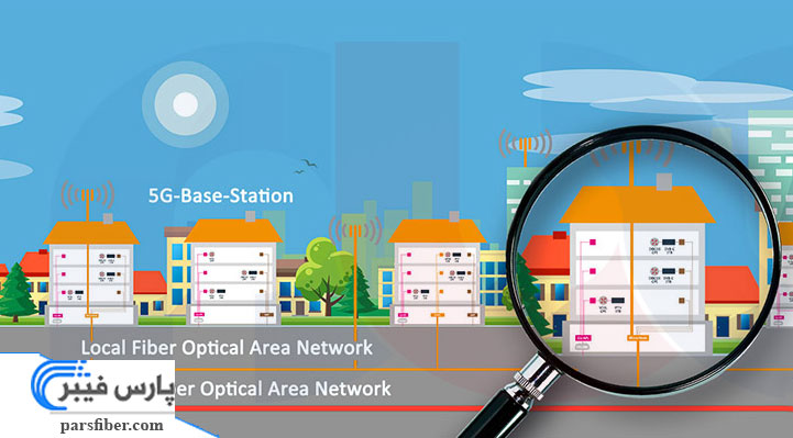 مزایا و معایب کابل کشی فیبر نوری در داخل ساختمان