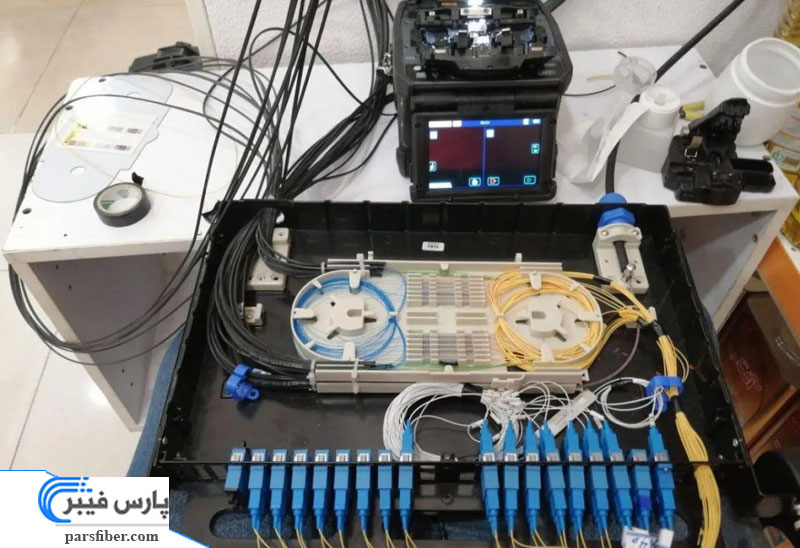 روش‌های مفصل بندی در فیوژن فیبر نوری