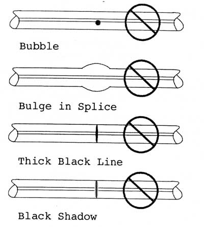 فیوژن فیبر نوری