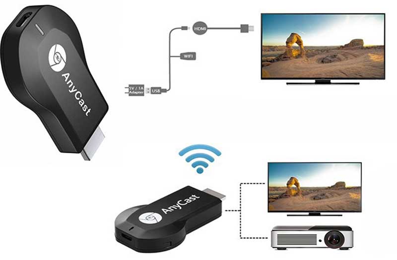 دانگل های صوتی و تصویری